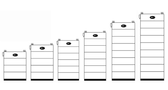 48V 100ah 200ah Modulo di batteria agli ioni di litio impilabile per lo stoccaggio energetico domestico abbinato all'inverter