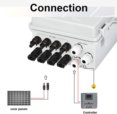 4 String Combiner Box impermeabili per il sistema solare