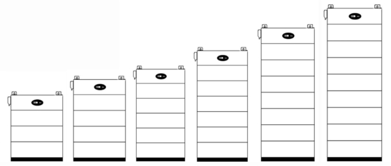 15kw 20kw batterie di accumulo di energia solare Lifepo4 batteria agli ioni di litio