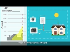 410-700Watt pannello solare 5KW 10KW 15KW 20KW sistema di energia solare ibrida